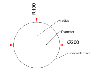 volume of pipe